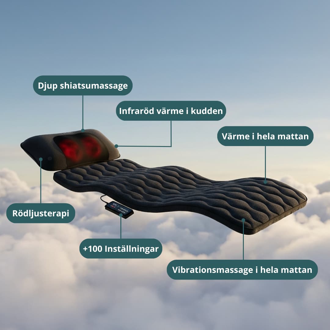 CloudMat Pro Begagnad
