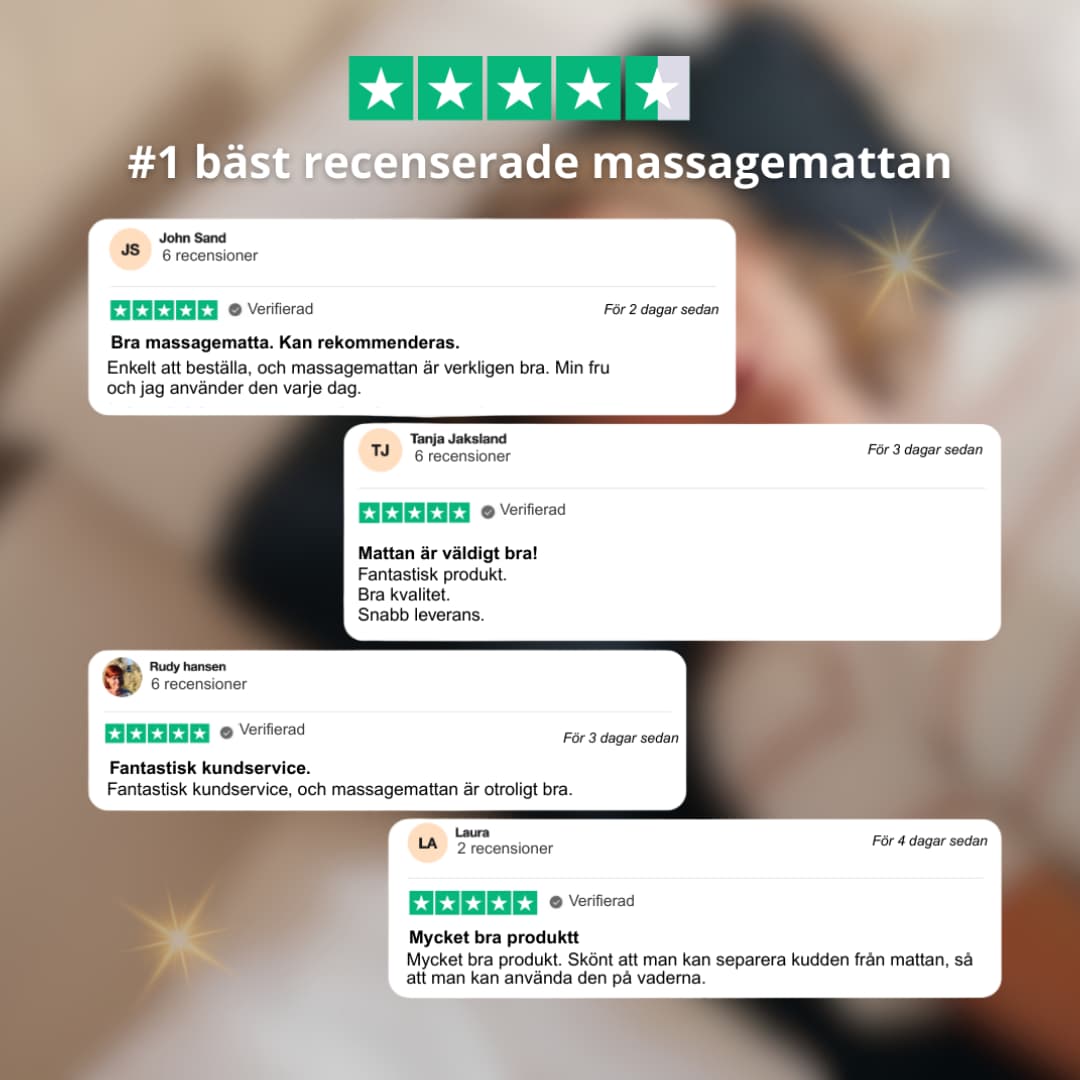CloudMat Pro Begagnad