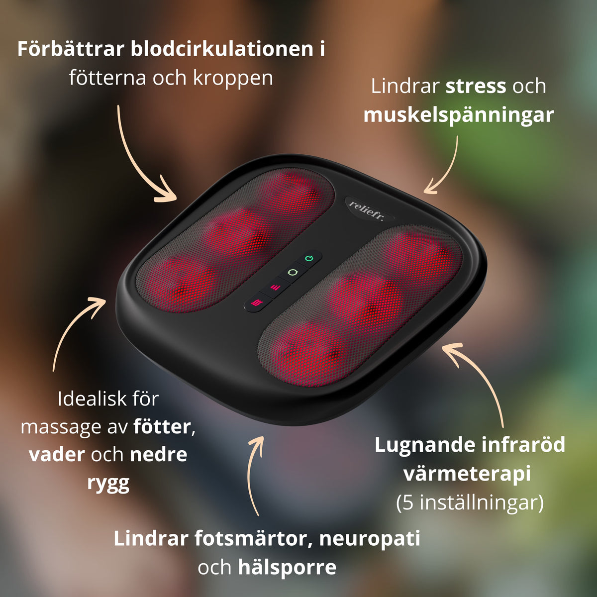 Fodlux Pro Begagnad