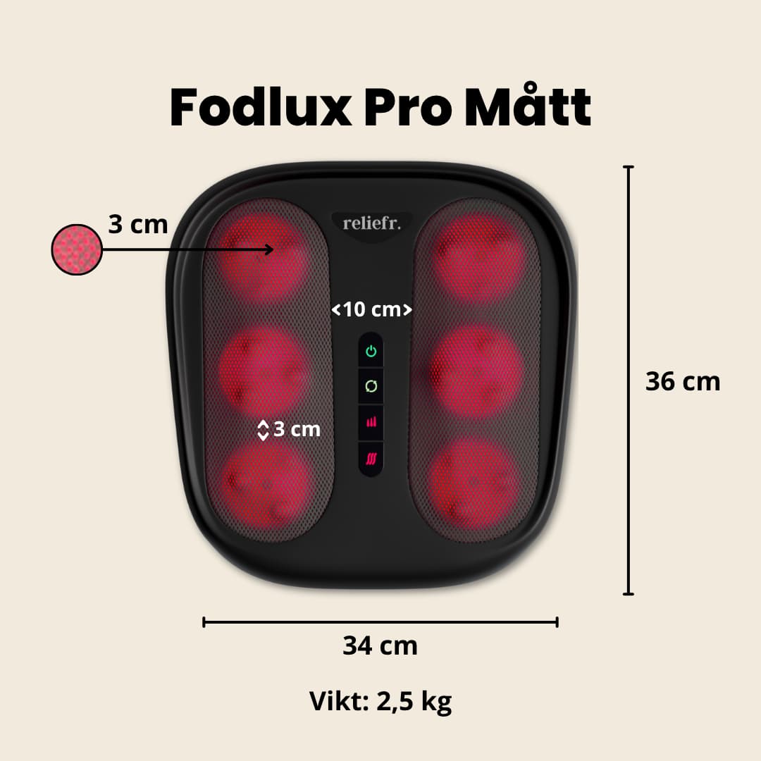 Fodlux Pro Begagnad